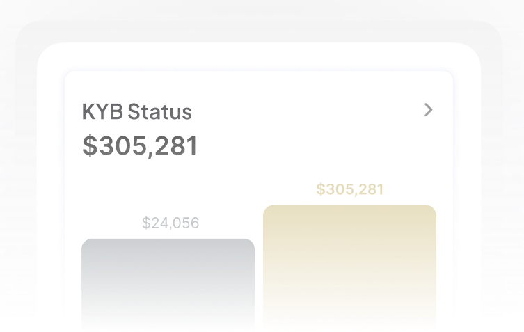 Invoice financing for buyers